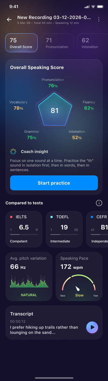 Overall Speaking Score dashboard with pentagon chart and IELTS, TOEFL benchmarks