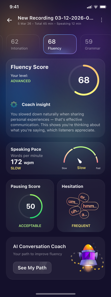 Fluency score with speaking pace, pausing score and hesitation frequency