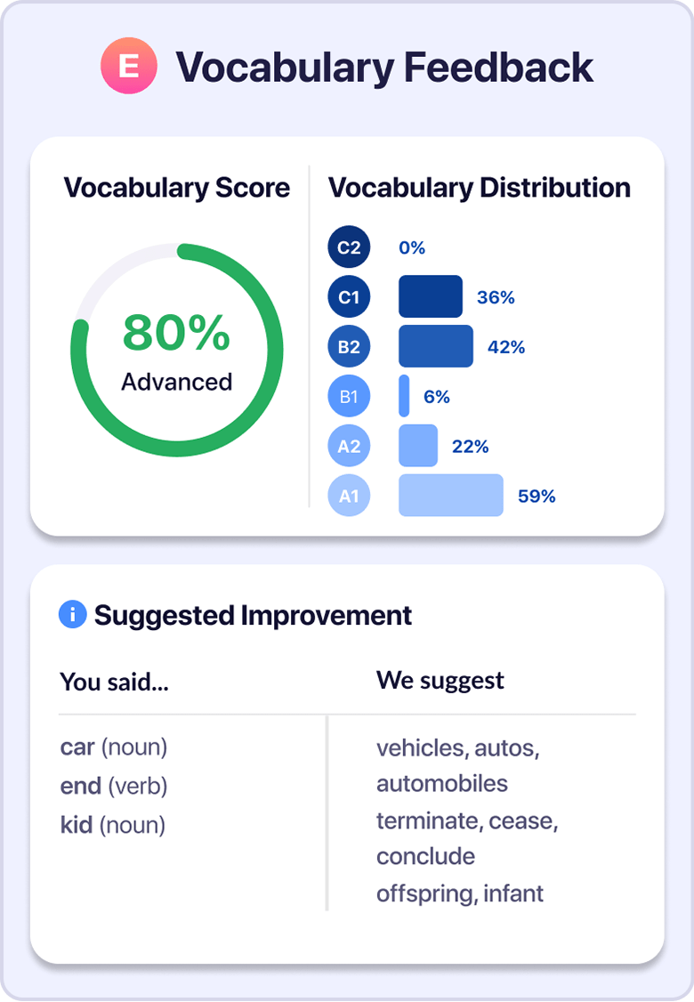 Vocabulary Feedback